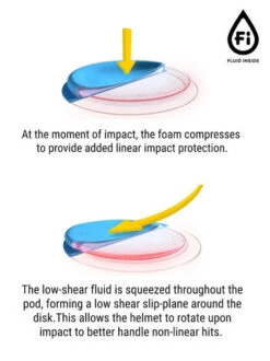 Casque CCM Tacks 910 -Hockey Équipement Boutique pdtimg 4611740b